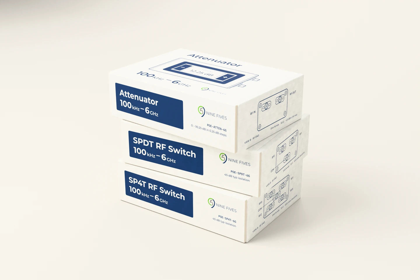 The Nine Fives attenuator, SPDT and SP4T H2 packaging family, with navy instrument drawings and the original company colours.