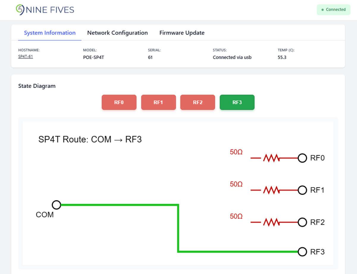 POE-SP4T-6G driverless web interface showing the SP4T state diagram with COM routed to RF3 through 50 ohm terminated RF0, RF1, and RF2